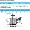 Фильтр ABLETECH SMG 500 d516 мм, 10 m3/h