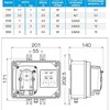 Насос Bioclean control/B PER 2-2 230V Sant